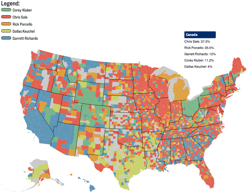 Illustration for article titled How America Voted In The All-Star Game Final Vote